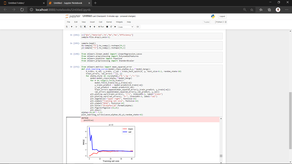 Understanding Learning curve - CloudxLab Discussions